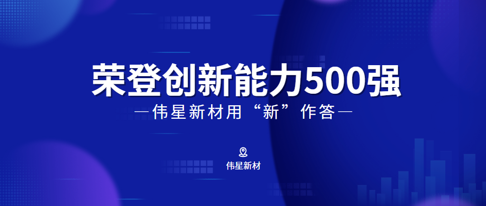 荣登浙江省高新技术企业创新能力500强，看EVO真人视讯如何向“新”而行